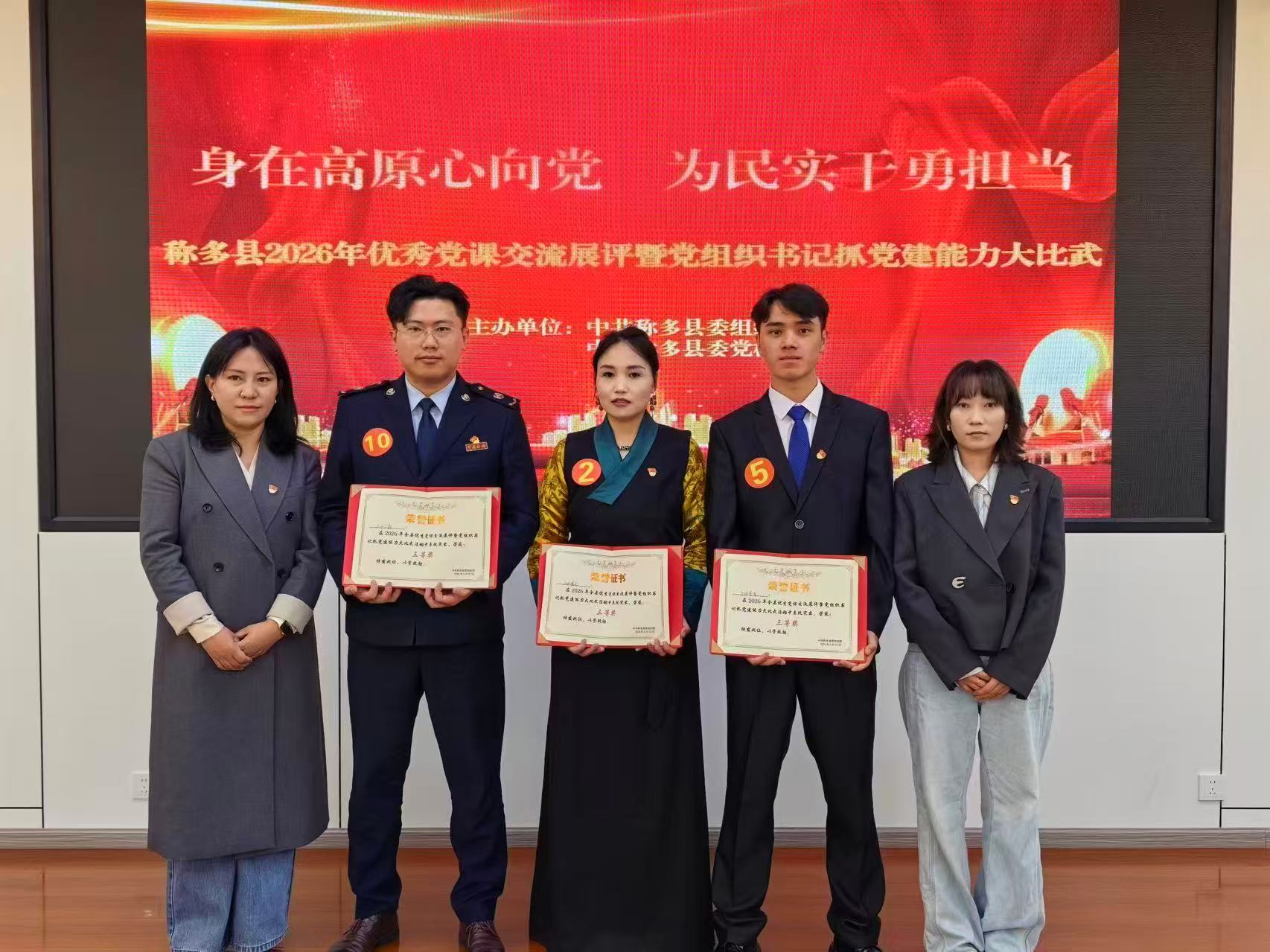 以赛促学强本领 以课赋能提素能 ——称多县举办2026年优秀党课交流展评暨党组织书记 抓党建能力大比武活动